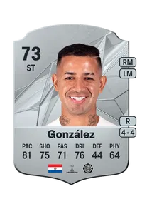 Derlis Gonzu00e1lez Credit FC25
