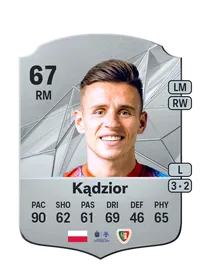 Damian Kadzior Acheter Credit FC25