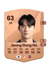 Dong Ho Jeong Crediti FIFA 25