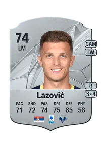 Darko Lazoviu0107 Credits FC 25