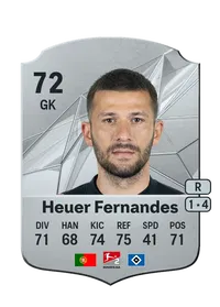 Daniel Heuer Fernandes FIFA 25 Coins