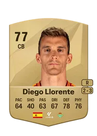 Diego Javier Llorente Ríos Monedas FC25
