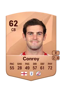 Dion Conroy Monedas EA FC 25