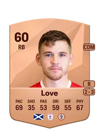 Donald Love Comprar Monedas FC 25