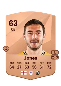 Dan Jones Acheter Des Credit FC 25