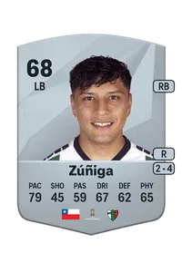 Dilan Zúñiga Comprar Monedas FC 25