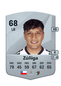 Dilan Zúñiga Monedas FC25