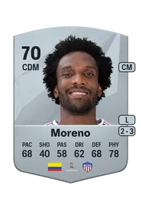 Didier Moreno Credit FC 25