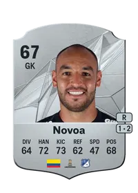 Diego Novoa FUT Coins Kaufen