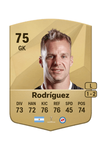 Diego Rodríguez EA FC 25 Coins Kaufen
