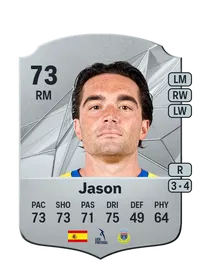 David Jason Remeseiro Salgueiro Credit FUT