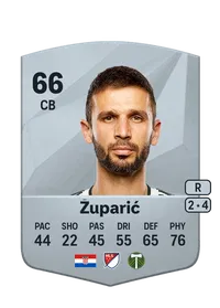 Dario Župarić FUT Crédit