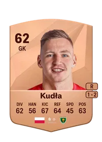 Dawid Kudu0142a Compra Monedas FC25
