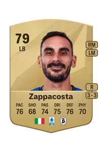 Davide Zappacosta Comprar Monedas FC 25