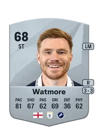 Duncan Watmore Comprar Monedas FC25