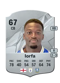 Dominic Iorfa Comprar Monedas FC25