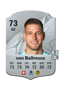 David von Ballmoos Monedas FC25