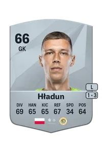 Dominik Hładun FIFA Coins