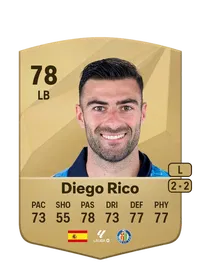 Diego Rico Salguero FIFA 25 Coins