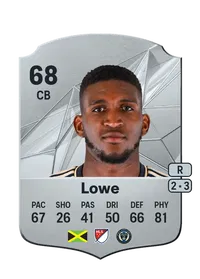 Damion Lowe Monedas EA FC 25