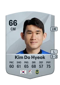 Do Hyeok Kim Crediti FIFA