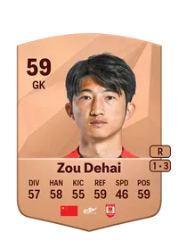 Dehai Zou Crediti FC 25