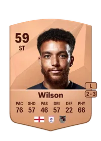 Donovan Wilson FIFA 25 Coins
