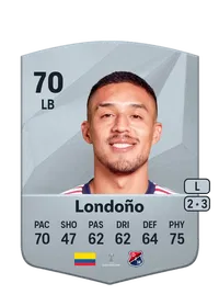Daniel Londou00f1o Crediti FIFA