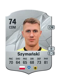 Damian Szymański FIFA 25 Coins
