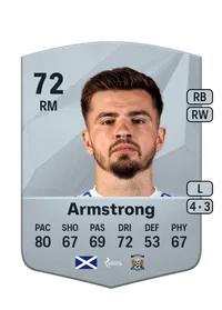 Daniel Armstrong Acheter Credit FC25