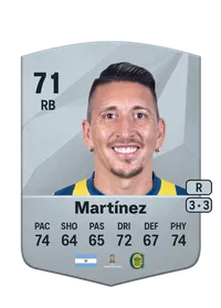 Damián Martínez Monedas EA FC 25