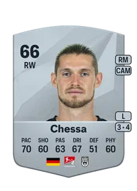 Dennis Chessa Credit FUT