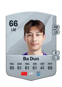 Dun Ba CreditFUT