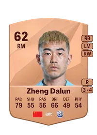Dalun Zheng FIFA Coins Kaufen PS5