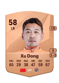 Dong Xu Acheter Credit FC25