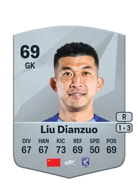 Dianzuo Liu Credit FC 25