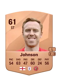 Danny Johnson Coins Kaufen EA FC 25