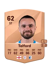 Dom Telford FUT Coins Kaufen