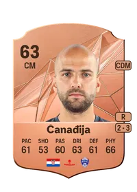 Dario Čanađija Achat Credit FC 25