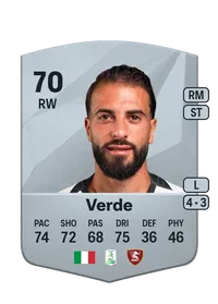 Daniele Verde FUT Coins Kaufen
