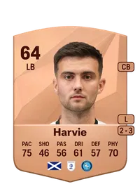 Daniel Harvie Coins Kaufen EA FC 25