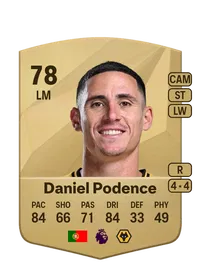 Daniel Castelo Podence Compra Monedas FC25