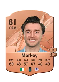 Darragh Markey Compra Monedas FC 25