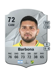 David Barbona Comprar Monedas FC 25