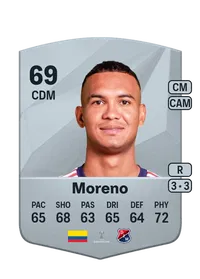 Diego Moreno Crédit FUT