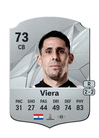 Diego Viera FC25 Coins Kaufen