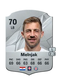 Dario Melnjak Compra Monedas FC25