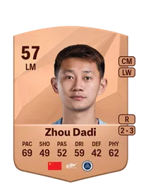 Dadi Zhou EA FC 25 Coins Kaufen