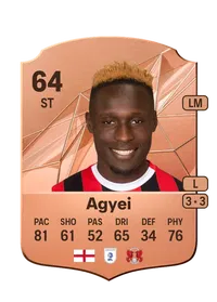 Dan Agyei FIFA Crediti