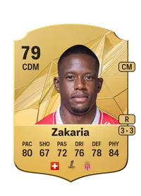 Denis Zakaria Credit FUT